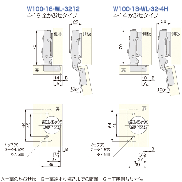 W100°シリーズダンパー内蔵ワンタッチタイプ (φ35mmカップ)(本体のみ:座金別売)_2