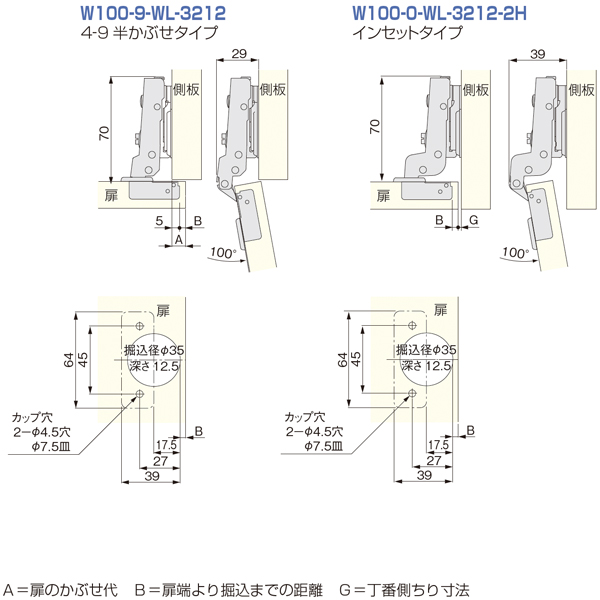 W100°シリーズダンパー内蔵ワンタッチタイプ (φ35mmカップ)(本体のみ:座金別売)_3
