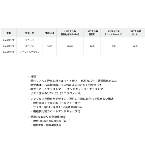 SPG フラッシュ棚柱セット　1820mm棚柱4本・棚受24個入セット(取付ビス付)　アルミ製棚柱_4