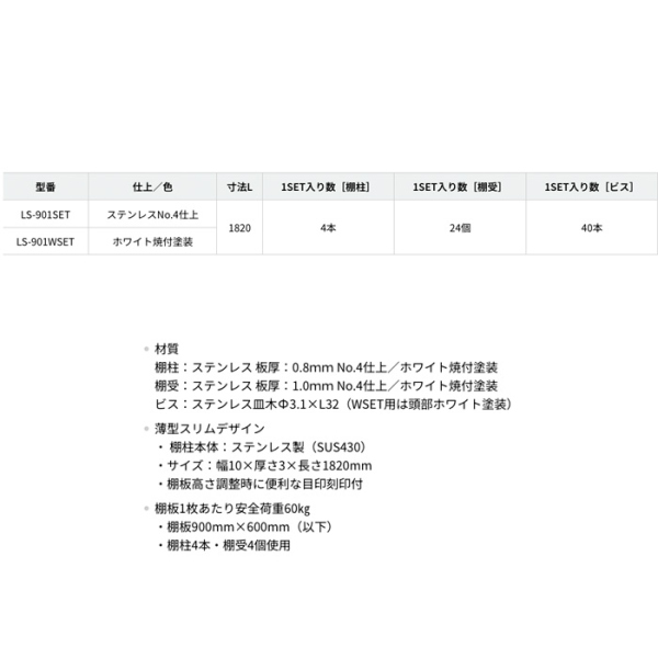 SPG フィット棚柱セット 1820mm棚柱4本・棚受24個入セット(取付ビス付) ステンレス製棚柱_4
