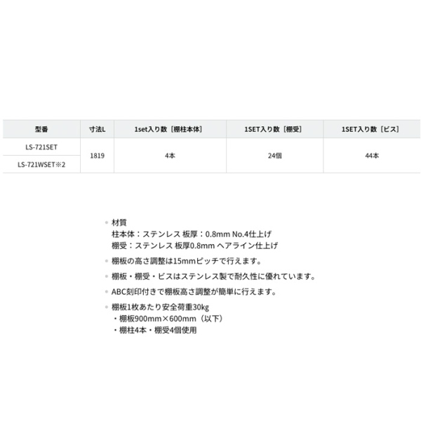 SPG SUS棚柱セット 1820mm棚柱4本・棚受24個入セット(取付ビス付) ステンレス製棚柱_4