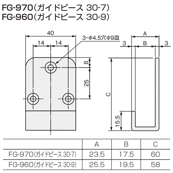 ATOM公式】FG-980・FG-970・FG-960(連動引戸システム金具セット ガイド