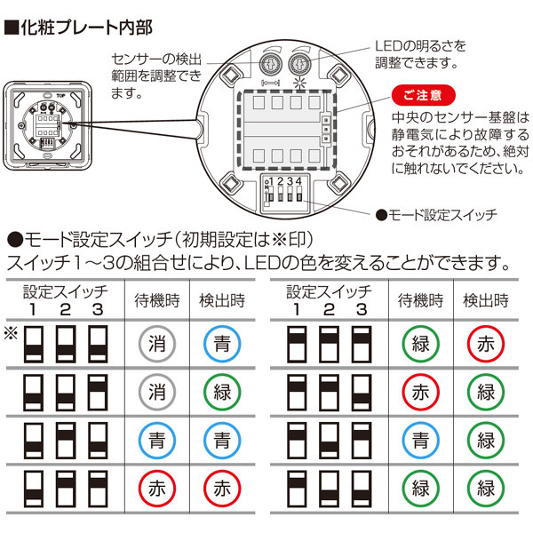 クリーンスイッチ(住宅用自動ドアシステム)《取り寄せ商品・代引不可》_3