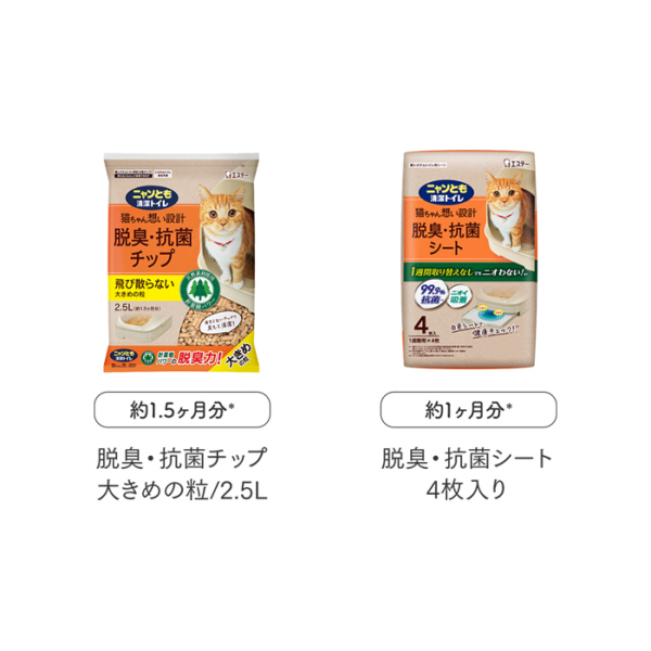 ニャンとも清潔トイレセット　オープンタイプ　買ってすぐに使える取替品付き(チップ、シート約1カ月分)_4