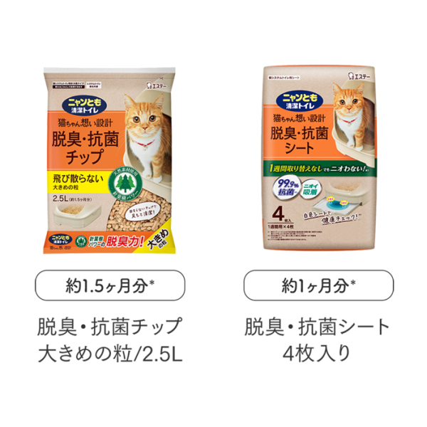 ニャンとも清潔トイレセット　ドームタイプ　買ってすぐに使える取替品付き(チップ、シート約1カ月分)_4