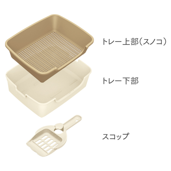 ニャンとも清潔トイレセット シンプルタイプ ライトベージュ 買ってすぐに使える取替品付き(チップ、シート約1カ月分)_3