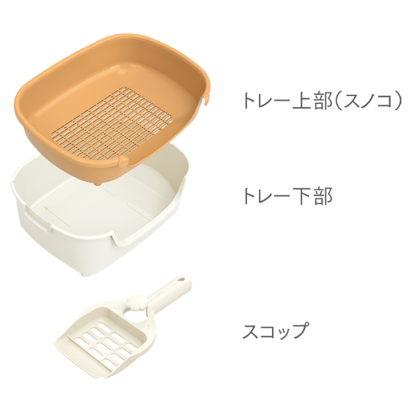 ニャンとも清潔トイレセット　すいすいコンパクト　アイボリー&ペールオレンジ　買ってすぐに使える取替品付き(チップ、シート約1カ月分)_3