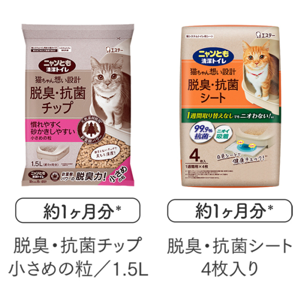 ニャンとも清潔トイレセット　すいすいコンパクト　アイボリー&ペールオレンジ　買ってすぐに使える取替品付き(チップ、シート約1カ月分)_4