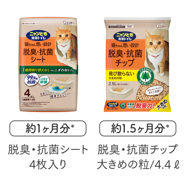 ニャンとも清潔トイレセット のびのびリラックス ライトベージュ 買ってすぐに使える取替品付き(チップ、シート約1カ月分)_4