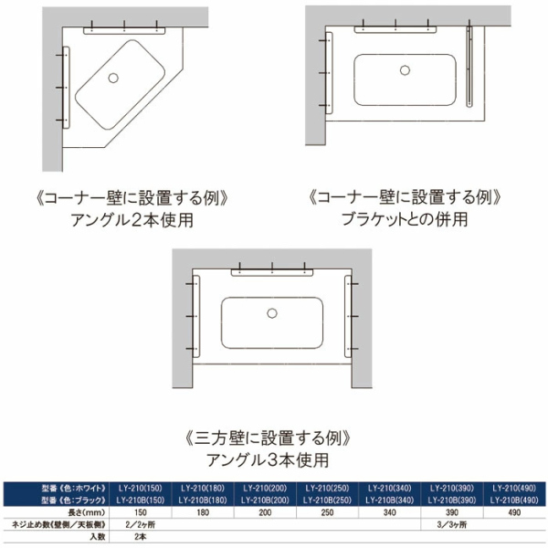カウンターアングル 鉄製 1本単位販売 カウンター用L型アングル (SPG・サヌキ社製)《取り寄せ商品・代引不可》_3