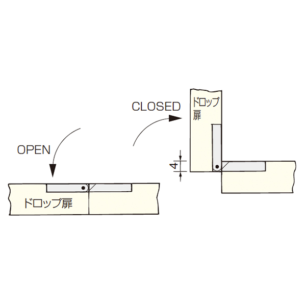 ドロップ丁番_3