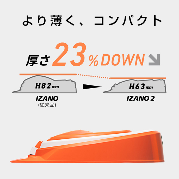 DIC IZANO2 折りたたみヘルメット 1個 [AA21型HA7-K21式]_2