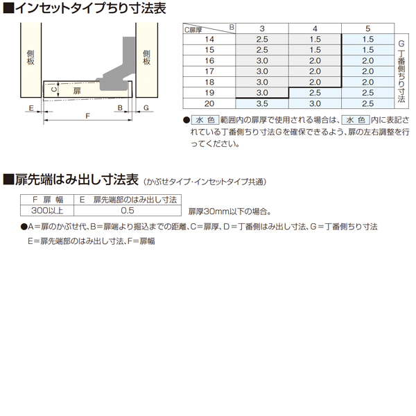 W100°シリーズダンパー内蔵ワンタッチタイプ (φ35mmカップ)(本体のみ:座金別売)_5