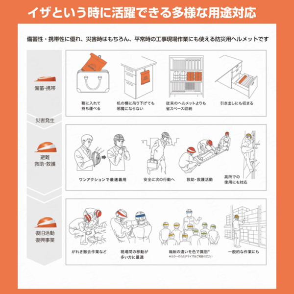 DIC IZANO2 折りたたみヘルメット 10個セット [AA21型HA7-K21式]《取り寄せ商品・代引不可》_6