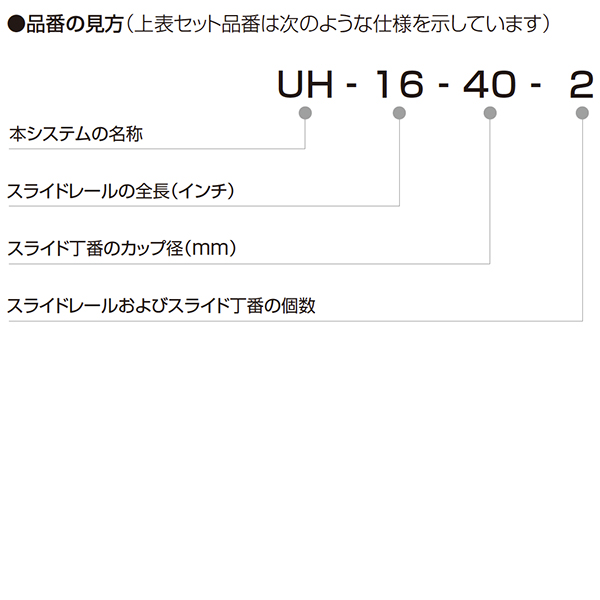 UHシステム 部品セット_2