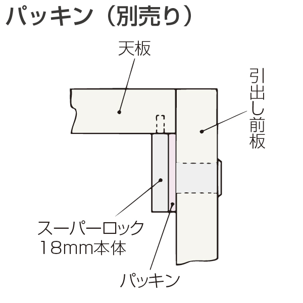 セイフティーロック_3