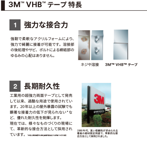 ATOM公式】3M VHB テープ LSE-110WF ホワイト まとめ買いセット 超強力