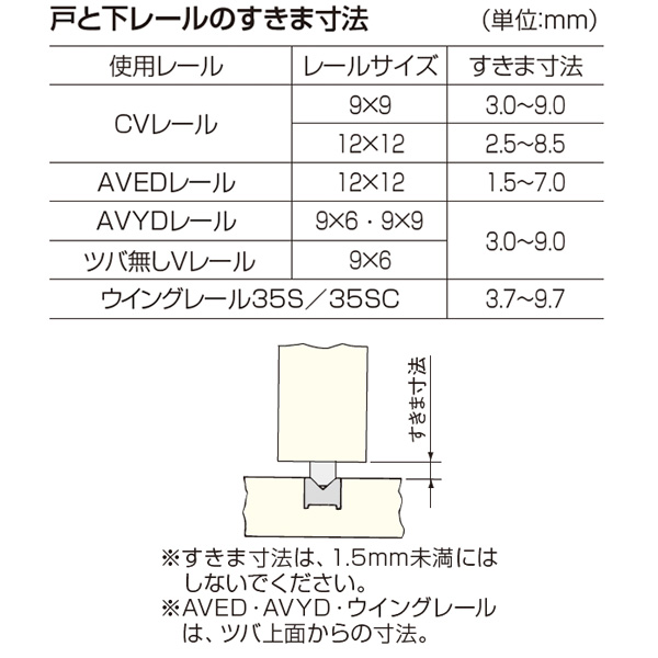 VS-33ADJ(φ33mmV型調整戸車)_3