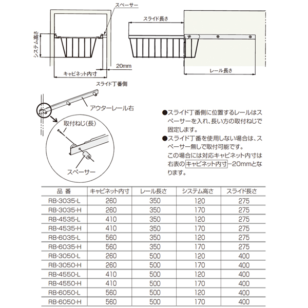 レール付きバスケット《取り寄せ商品・代引不可》_2