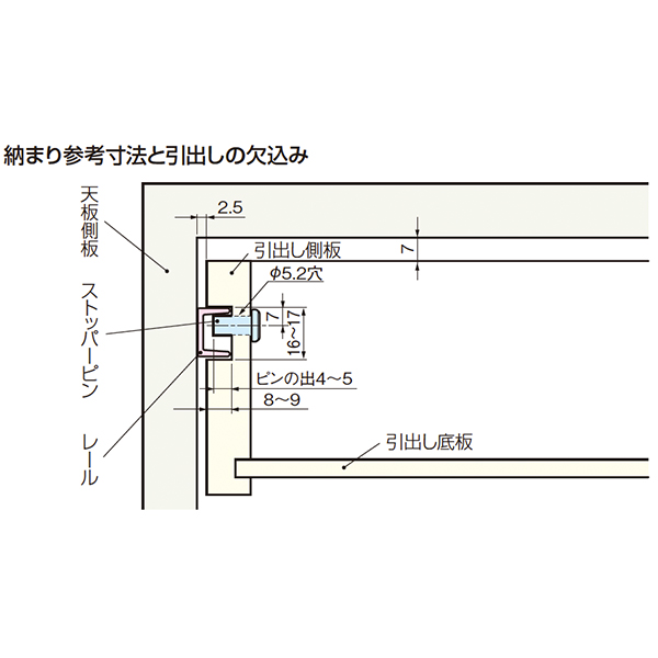 DKスライドレール(シュプラーゼ用・2本セット)_3