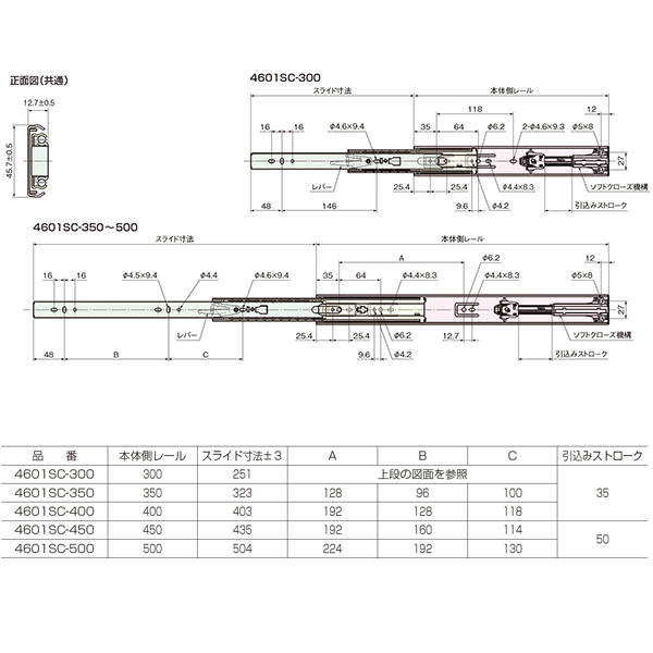 4601SC(ソフトクローズ付きスライドレール)_2