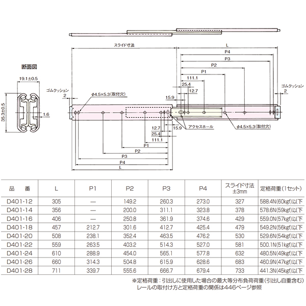 D401(スムースライド・3段引きタイプ)_2