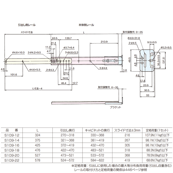 アトム　ページ ATOM公式】S109(スムースライド・底付タイプ) | アトムダイレクトショップ