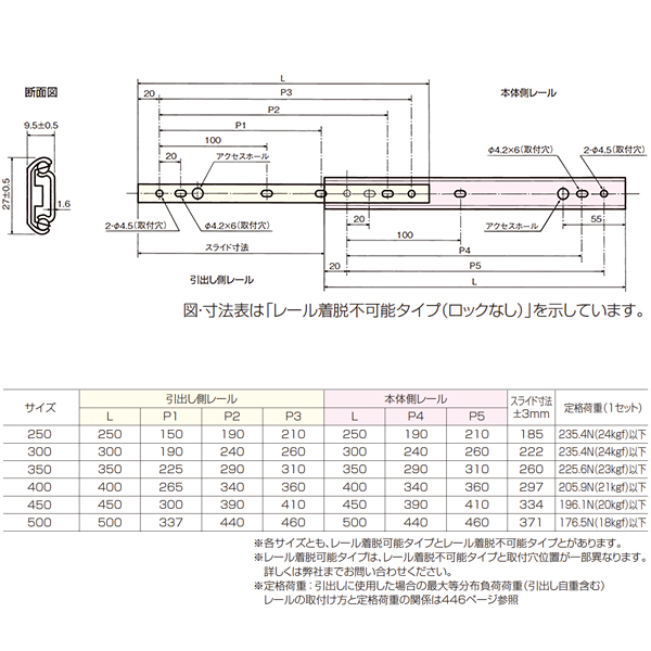 S270(スムースライド・コンパクトタイプ)《受注生産・代引不可》_2