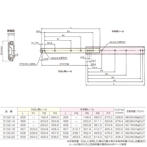 S102(スムースライド・引抜きタイプ)_2