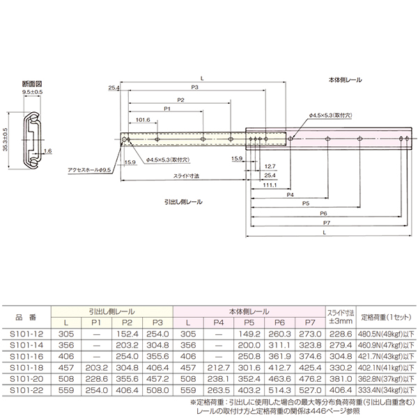 S101(スムースライド・標準タイプ)_2