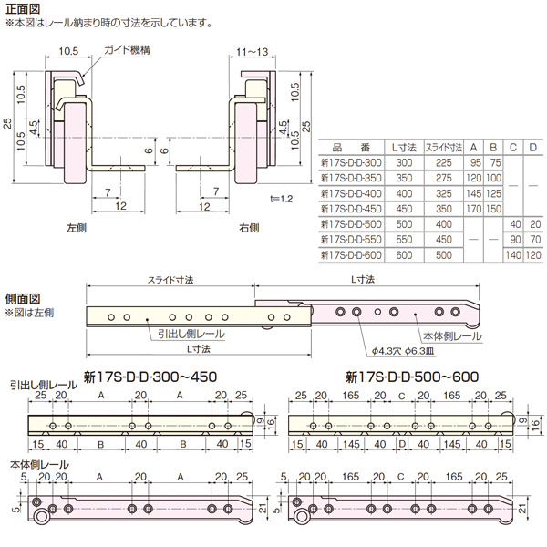 ATOM公式】新17Sスライドレール(2段引・底付式) | アトムダイレクト