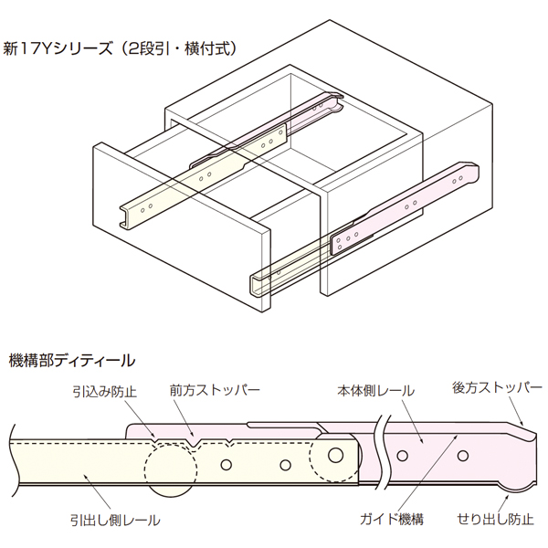 新17Yスライドレール(2段引・横付式)_3