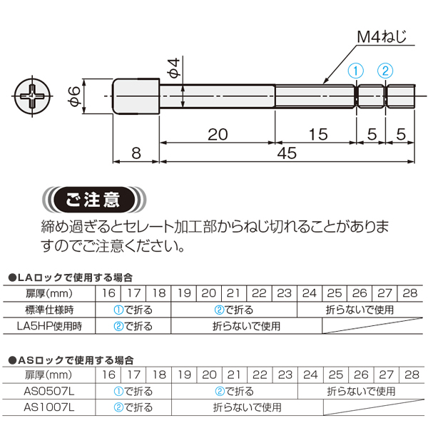 AN(安全ねじ)LA・ASロック用_2
