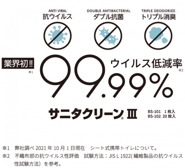 サニタクリーン3(簡易トイレ20枚入)《取り寄せ商品・代引不可》_3