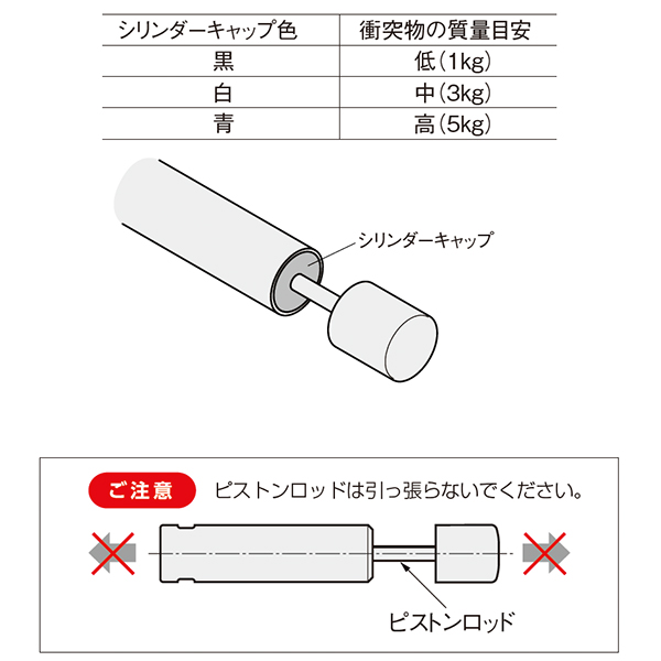 ソフトアブソーバー_5