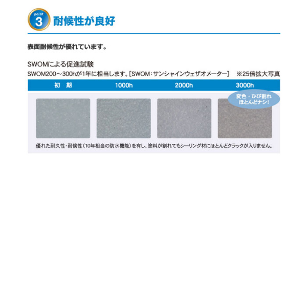 SRシール　S70ノンブリード　万能型ハイスペックシーリング材　カードリッジ・缶タイプ　[スタンダードシーリング剤]【建築用シーリング材】《メーカー直送・代引不可》_6