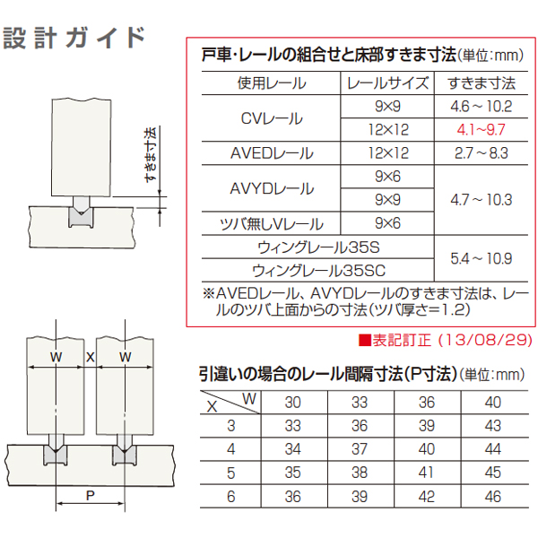 ランサー調整戸車 2型(ランサー戸車シリーズ)_3
