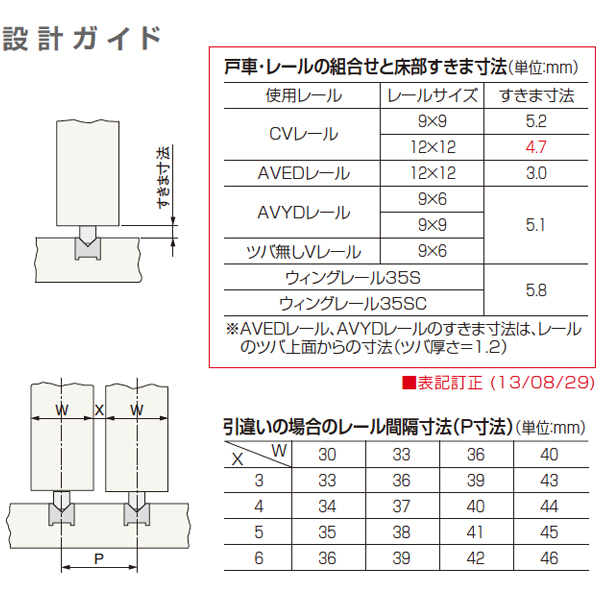 ランサー戸車EC型(ランサー戸車シリーズ)_3