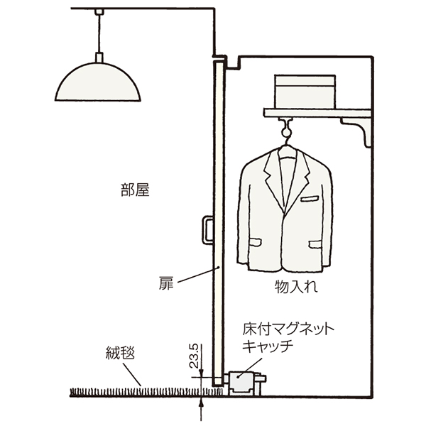 床付マグネットキャッチ大W(小袋入り)_3