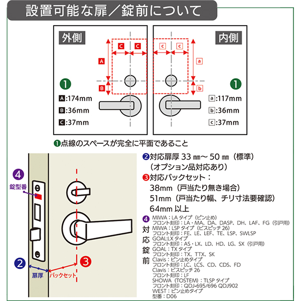 ATOM公式】スマートアシュリ+F(指紋認証・後付・電池式スマートロック