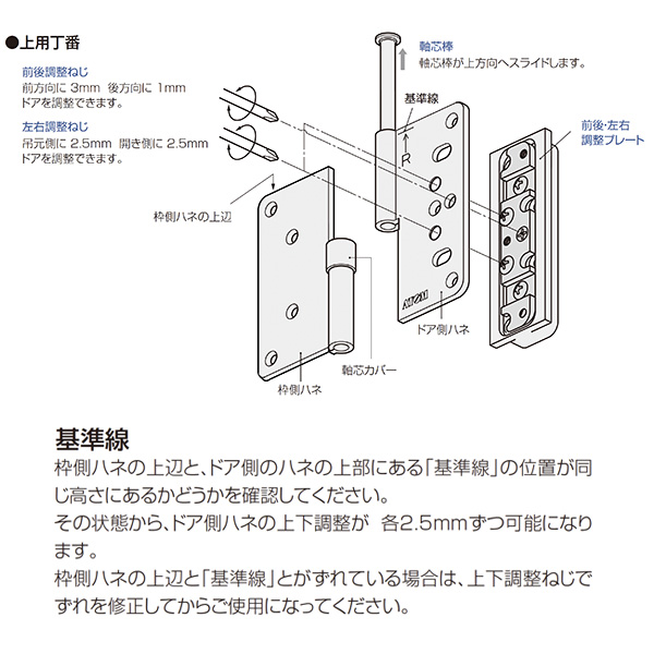 3方向調整丁番 6R_4