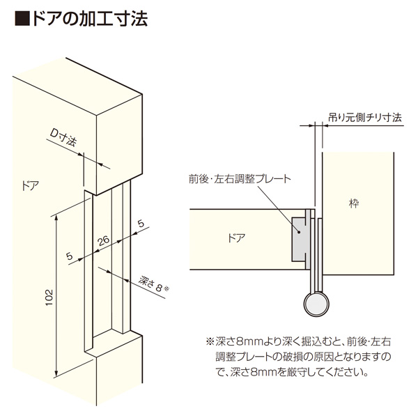 3方向調整丁番 6R_6