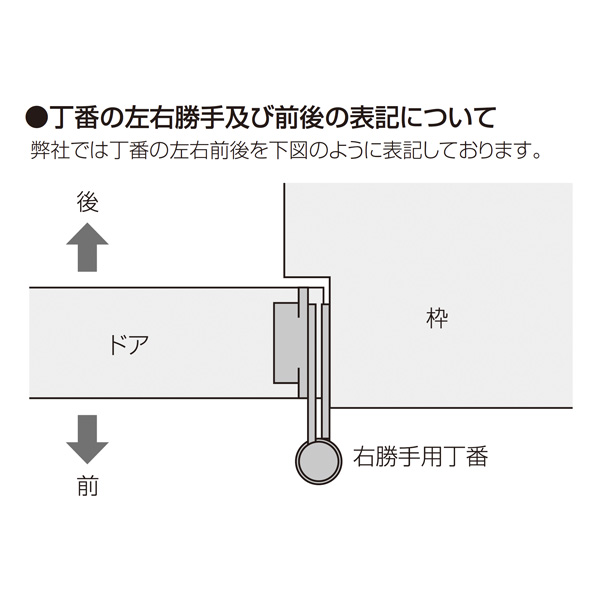 3方向調整丁番 6R_3