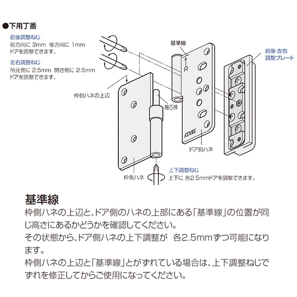 3方向調整丁番 6R_5
