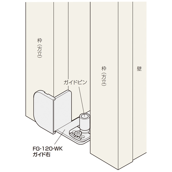 FG-120-WK ガイド右/左(戸袋納まり用枠付け下部ガイド)_6
