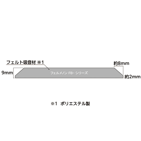 フェルメノンFBシリーズ幅80cm高さH60cm(5枚単位販売)《メーカー直送・代引不可》_4