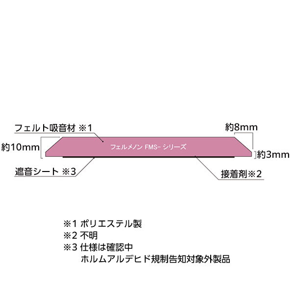 フェルメノンFMSシリーズ幅80cm高さH60cm(5枚単位販売)《メーカー直送・代引不可》_4
