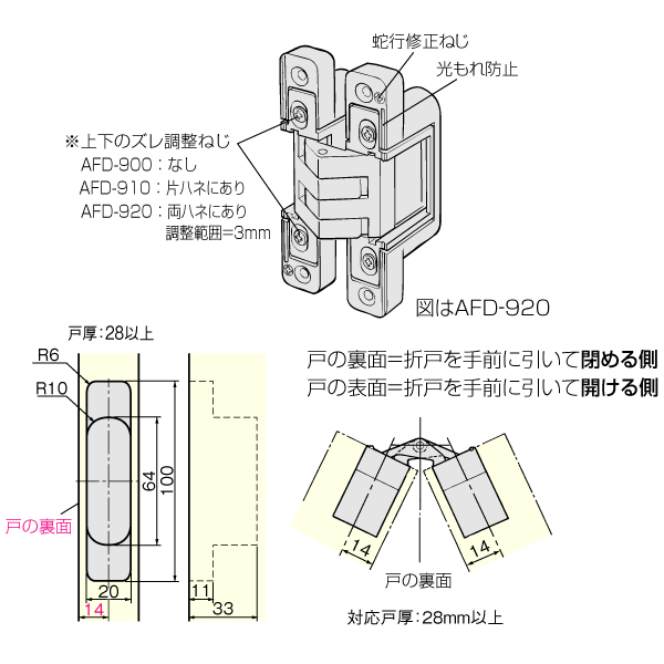 AFD-910(AFDシリーズ 間仕切折戸用丁番・50度仮ストップ機構付き)_3