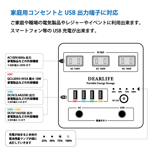 エナジープロCUBEポータブル電源《取り寄せ商品・代引不可》_4