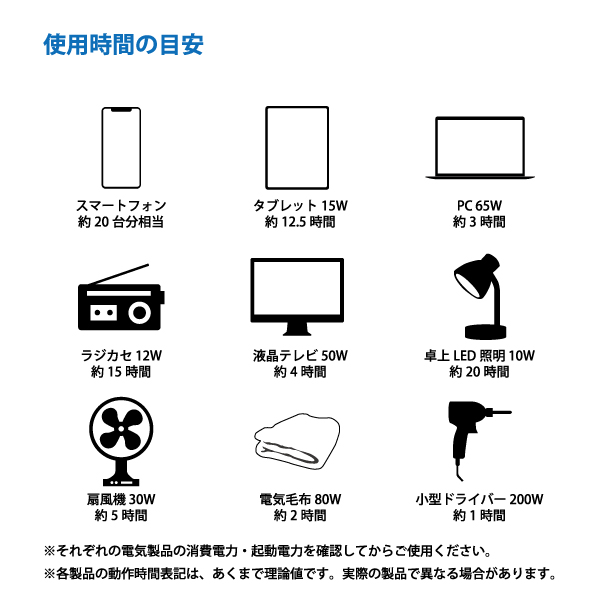 エナジープロCUBEポータブル電源《取り寄せ商品・代引不可》_5